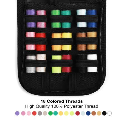 Sewing Kit in Blue Shade