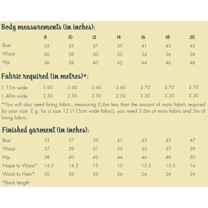 Joan Dress- Sew Over It Pattern