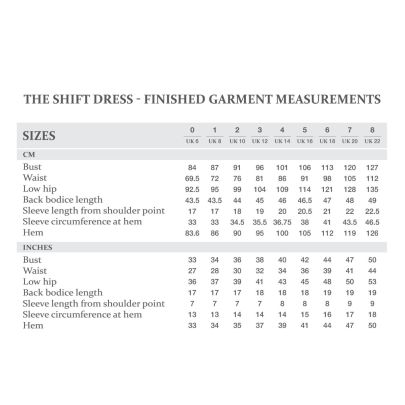 The Shift Dress - The Avid Seamstress Pattern