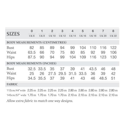 The Shift Dress - The Avid Seamstress Pattern